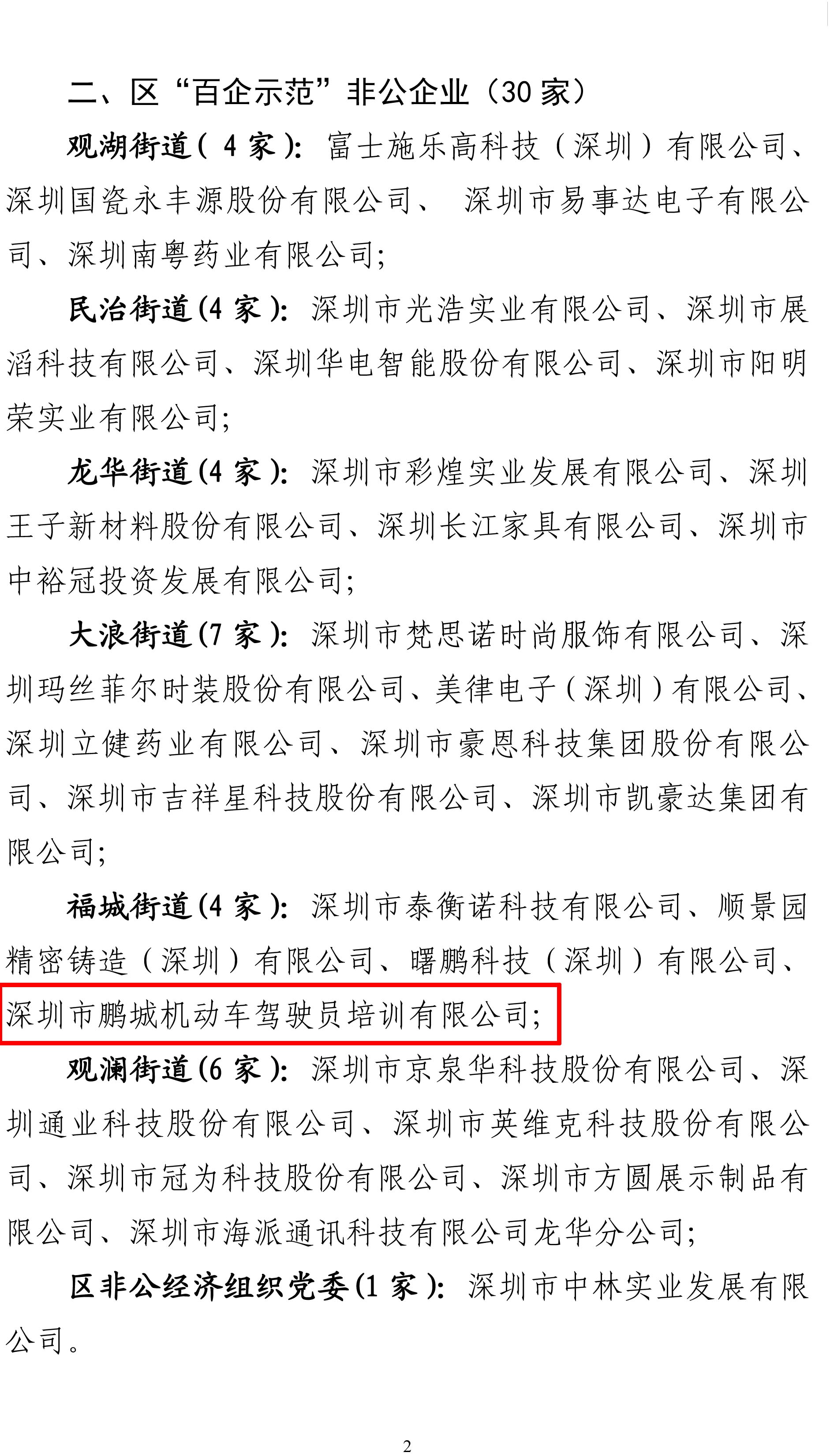 关于确定“百企示范”非公企业名单的通知(2)(1)(1)-2.jpg 关于确定“百企示范”非公企业名单的通知(2)(1)(1)-2.jpg